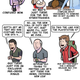 Image for article titled These Are The 13 Types Of People You Meet At Gamestop